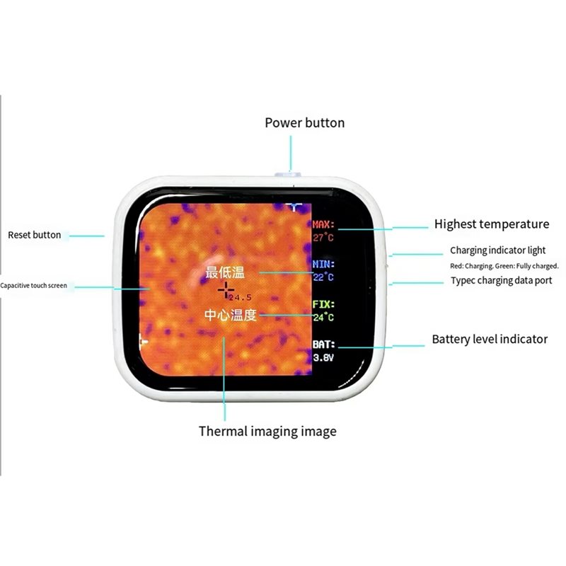ABJN-320 X 240 Touch Screen Mi - Underfloor Heating Thermal Detector ulasan dan harga